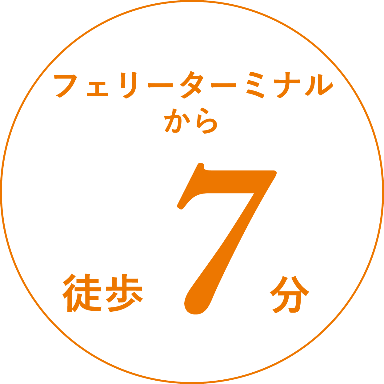 フェリーターミナルから徒歩7分