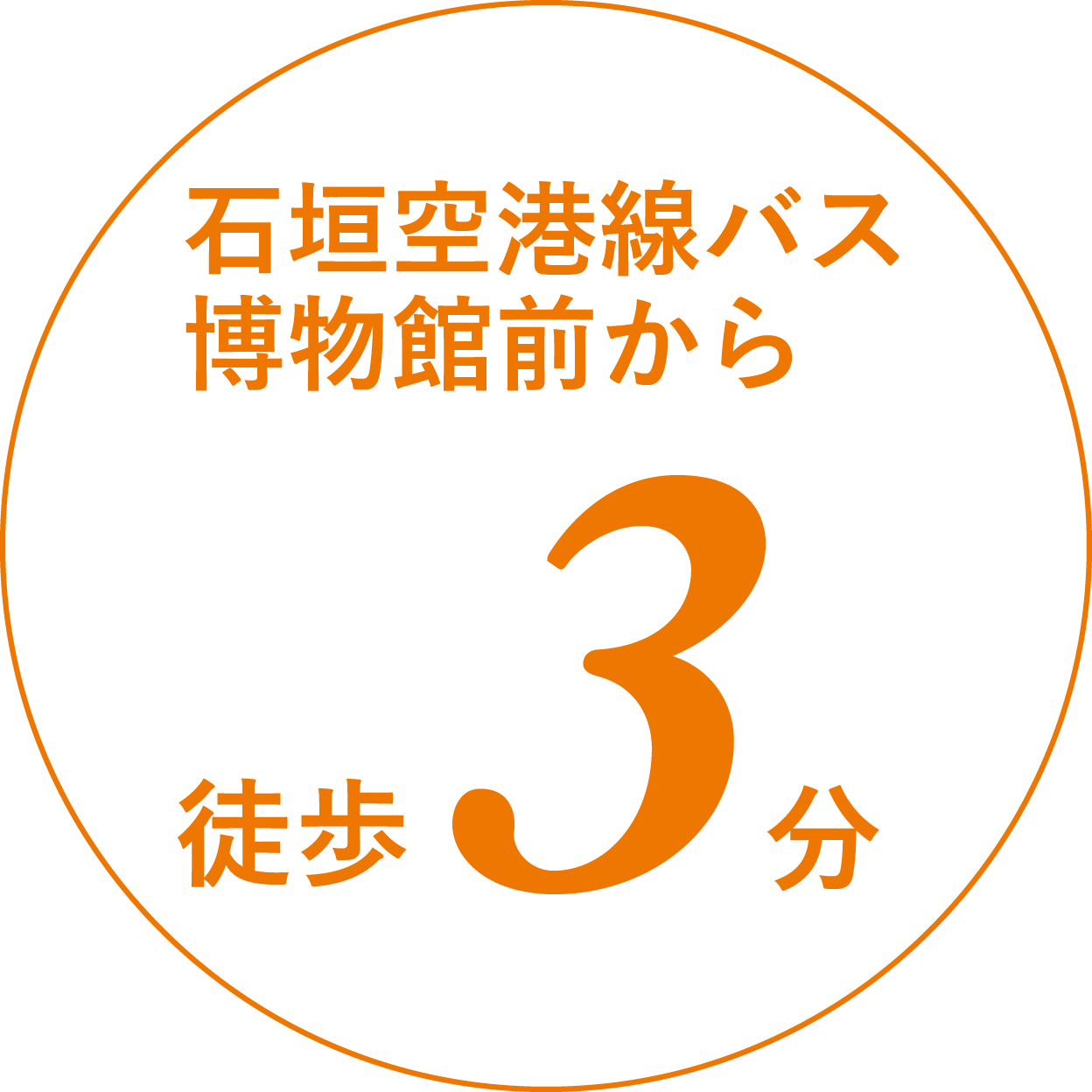 石垣空港線バス博物館前から徒歩3分